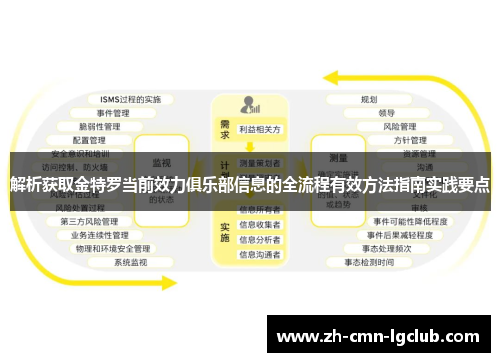 解析获取金特罗当前效力俱乐部信息的全流程有效方法指南实践要点 解析获取金特罗当前效力俱乐部信息的全流程有效方法指南实践要点