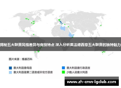 揭秘五大联赛风格差异与竞技特点 深入分析英法德西意五大联赛的独特魅力