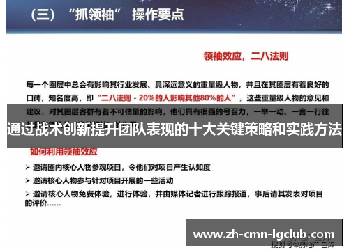 通过战术创新提升团队表现的十大关键策略和实践方法 通过战术创新提升团队表现的十大关键策略和实践方法