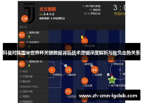 科曼对阵国米世界杯关键数据背后战术逻辑深度解析与胜负走势关系