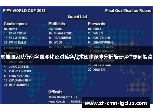 聚焦国家队伤停名单变化及对阵容战术影响深度分析前景评估走向解读