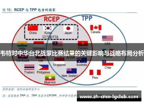 韦特对中华台北战蒙比赛结果的关键影响与战略布局分析 韦特对中华台北战蒙比赛结果的关键影响与战略布局分析
